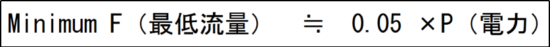 例）熱風ヒーター ABH100v-350w/10PSのヒーターに100vを加えた最低流量