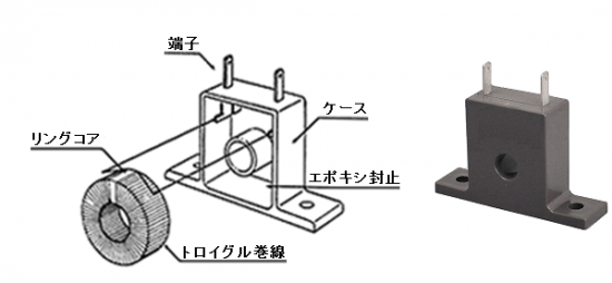 構造（電流トランス方式）