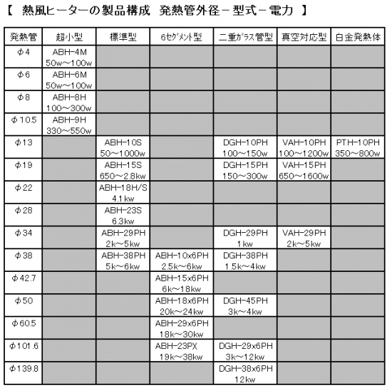 配管配線例