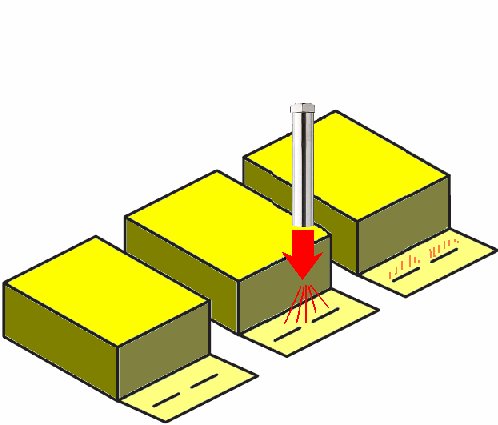 熱風ヒーターによるホットメルトの再溶解化