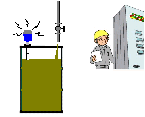 ドラム缶液面計によるドレンの移し換え