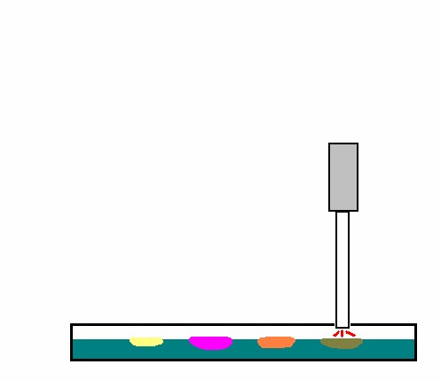 熱風ヒーターによる培地の部分加熱