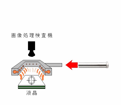 熱風ヒーターによる液晶の熱歪み検査