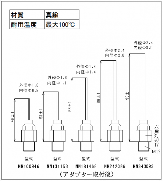 熱風ヒーター　ニードルノズル