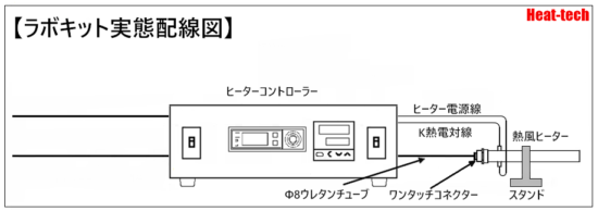 熱風ヒーター　ラボキット LKABH-13AM/100V-350W + HCAFM