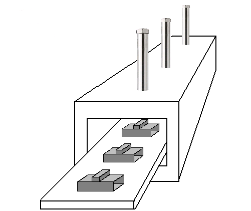 熱風ヒーターによる小型・高温トンネル炉の熱源