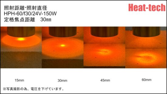 ハロゲンポイントヒーターHPH-60