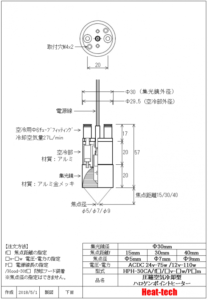 ハロゲンポイントヒーターの基本構造