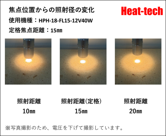 超小型 ハロゲンポイントヒーター HPH-18 超小型 ハロゲンポイントヒーター HPH-18