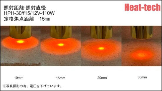 小型ハロゲンポイントヒーターHPH-30