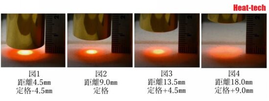 ハロゲンポイントヒーターの焦点距離と焦点径