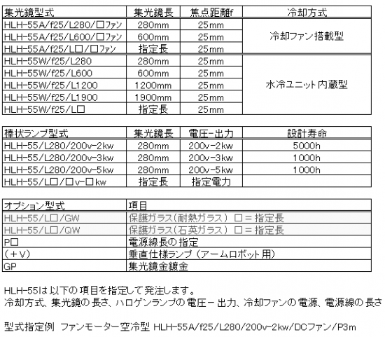 HLH-55の構成