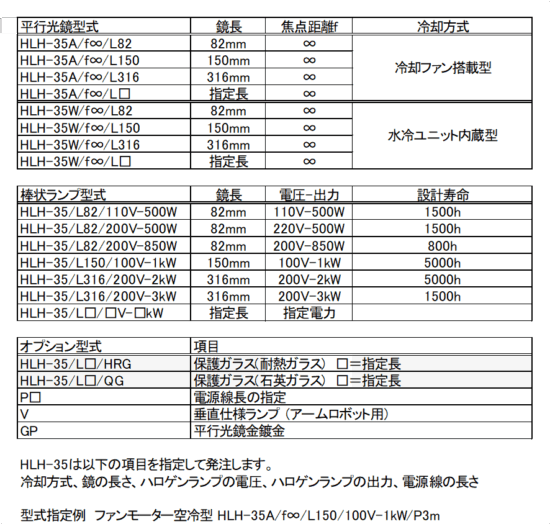 HLH-35の構成