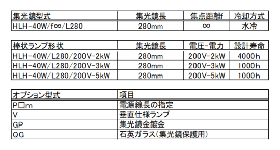 HLH-40の構成