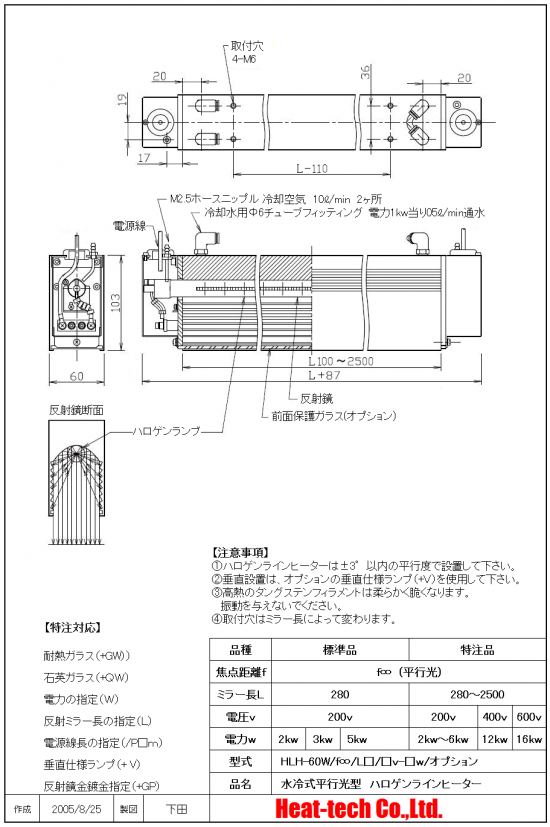 HLH-60の外形図