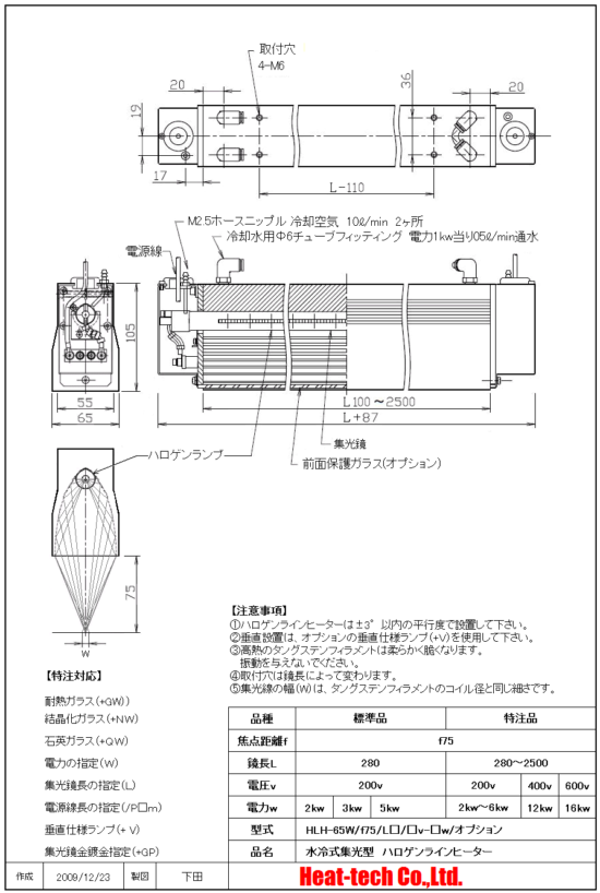 HLH-65の外形図