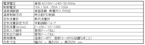 【基本機能】