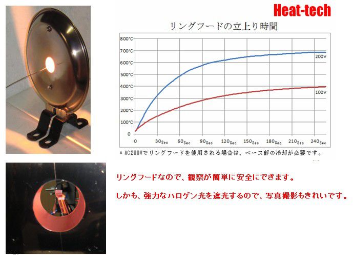 カンタン加熱、ハロゲンリングヒーター　HRHシリーズ