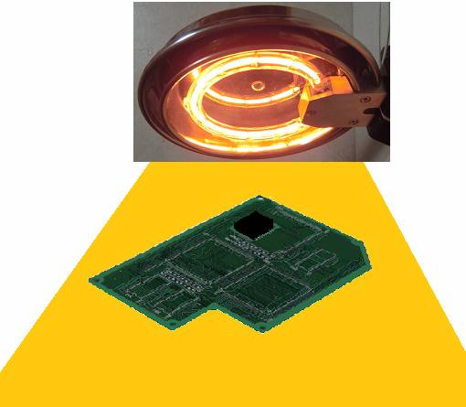 プリント基板の予熱-ハロゲンリングヒーターの活用法