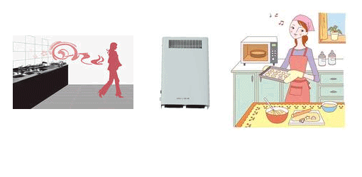 台所のにおいの脱臭 -紫外線殺菌と強力オゾン消臭 OZ-10、OZ-20の活用法