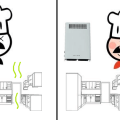 厨房の除菌 -紫外線殺菌と強力オゾン消臭 OZ-10、OZ-20の活用法