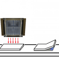 液晶用カバーガラスの加熱-遠赤外線パネルヒーターの活用法