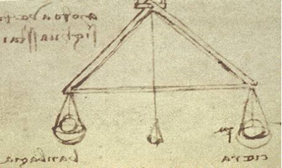 レオナルド・ダ・ビンチが考えた天秤を利用した湿度計