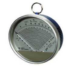 現在の「ランブレヒトの露点計 Thermo Hygrometer (198)」 現在の「ランブレヒトの露点計 Thermo Hygrometer (198)」