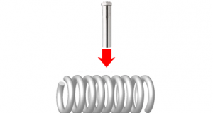 バネの高温テスト