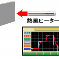 二次電池の温度性能評価試験