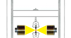 引張試験機の温度設定（非磁性体・高温素材)－ハロゲンポイントヒーターの活用法