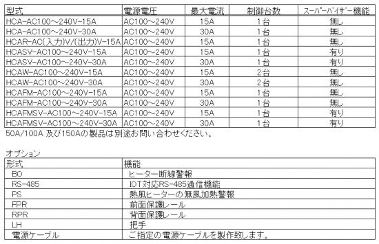 仕様一覧表