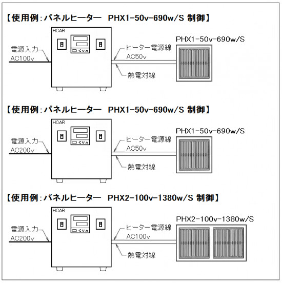 降圧制御型　HCAR