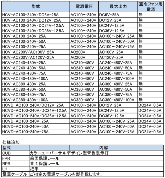 仕様