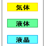 樹脂加熱の基礎知識-3 樹脂の種類-7液晶