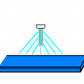 樹脂板の耐候性テスト－紫外線灯の活用法