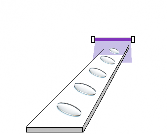 ガラスレンズの紫外線（UV）洗浄－紫外線灯の活用法