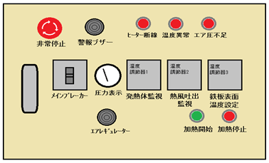 特注ヒーターコントローラー