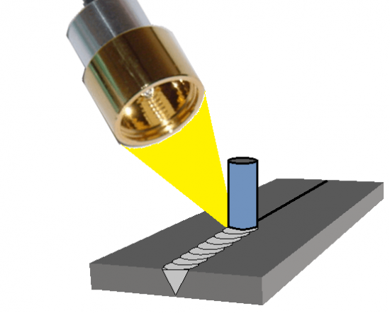 摩擦撹拌接合の補助熱源－ハロゲンポイントヒーターの活用法