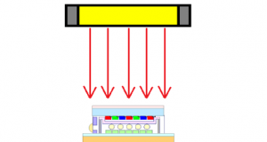 カラーフィルターの耐熱テスト－ハロゲンラインヒーターの活用法
