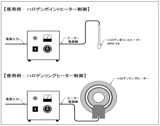 標準型　HCV