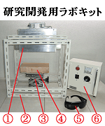 ヒーター　ラボキット 