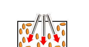 カカオ豆の熱風焙煎－熱風ヒーターの活用法