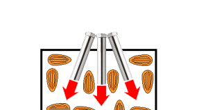 アーモンドナッツの熱風焙煎－熱風ヒーターの活用法