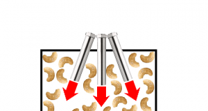 カシューナッツの熱風焙煎－熱風ヒーターの活用法