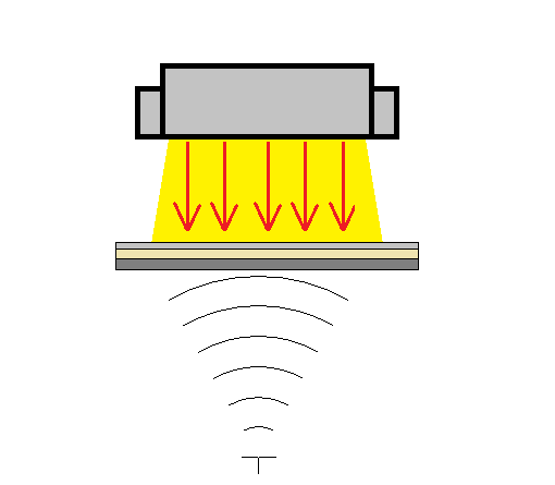 マイクロ波吸収複合材の加熱－ハロゲンラインヒーターの活用法