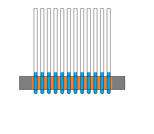 試験管の加熱－遠赤外線ラインヒーターの活用法