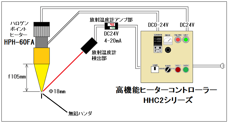 ジャパンセンサー 高温黒体塗料 300ml JSC-3号 - 2