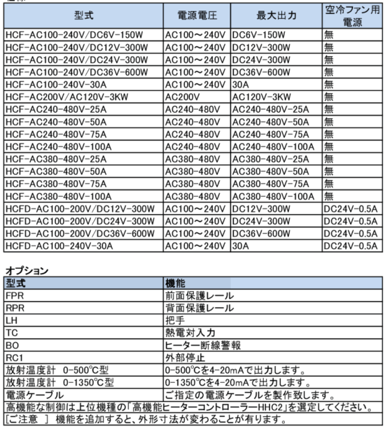 仕様