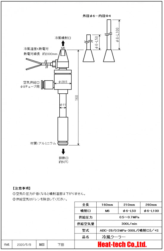 ABCの外形図